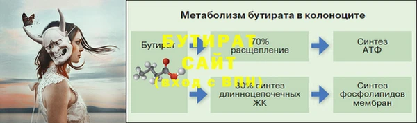 дурь Вязники